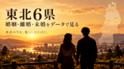 結婚する人は減っているのか。離婚や未婚の状況はどう変わっているのか。東北６県のデータをもとに結婚を取り巻く現在を見ていきます。